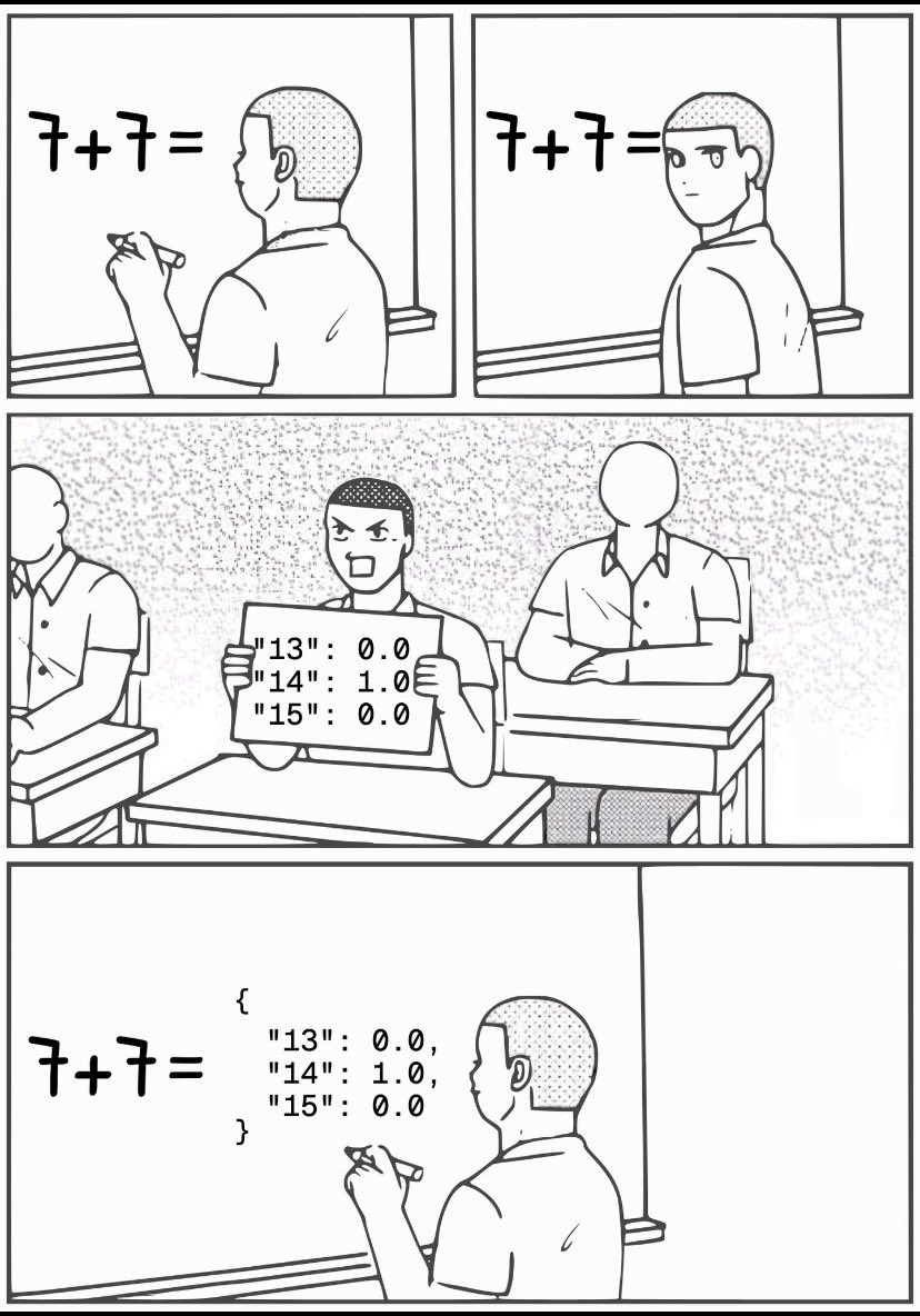 Jev: модель, которая ничего не пишет - 3